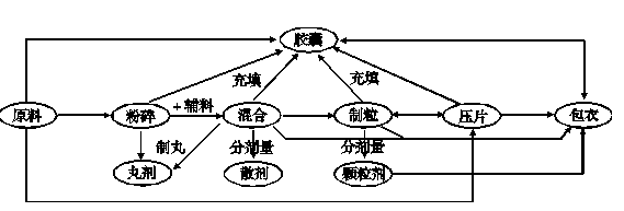 1522399396106767.png blob.png